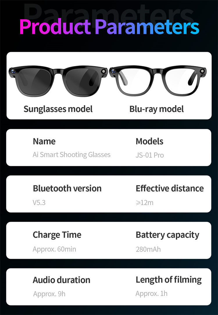 Lunettes POV 2.0